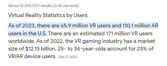 Virtual Reality Statistics