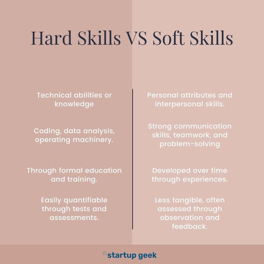 Hard Skills And Soft Skills