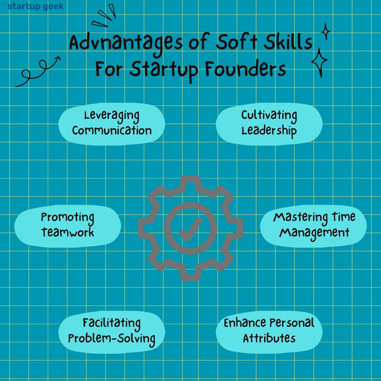 Advantage Of Soft Skills