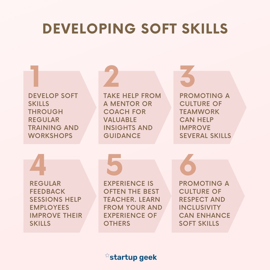 Developing Soft Skills