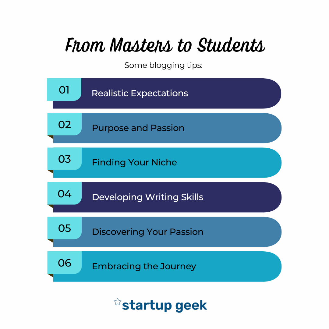 Tips and Suggestions From Experienced Bloggers to Young Bloggers