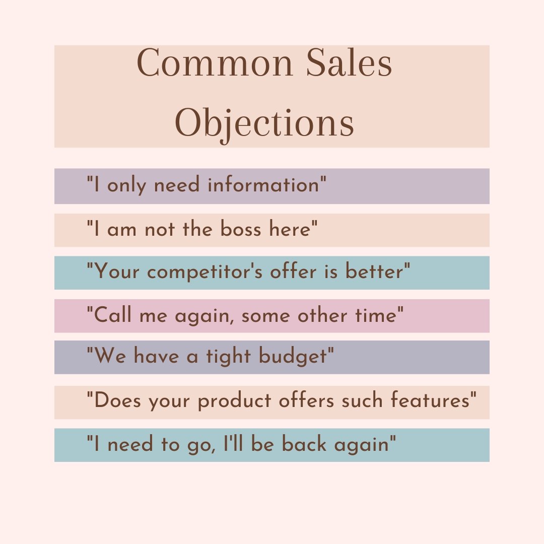 Common Sales Objections