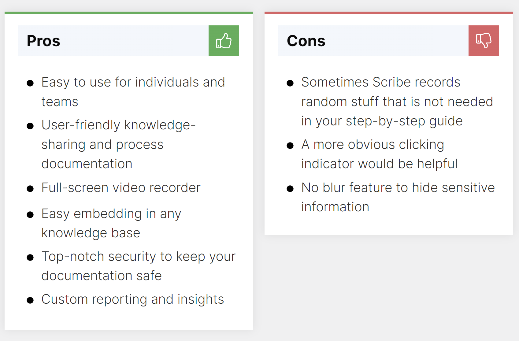 Pros & Cons