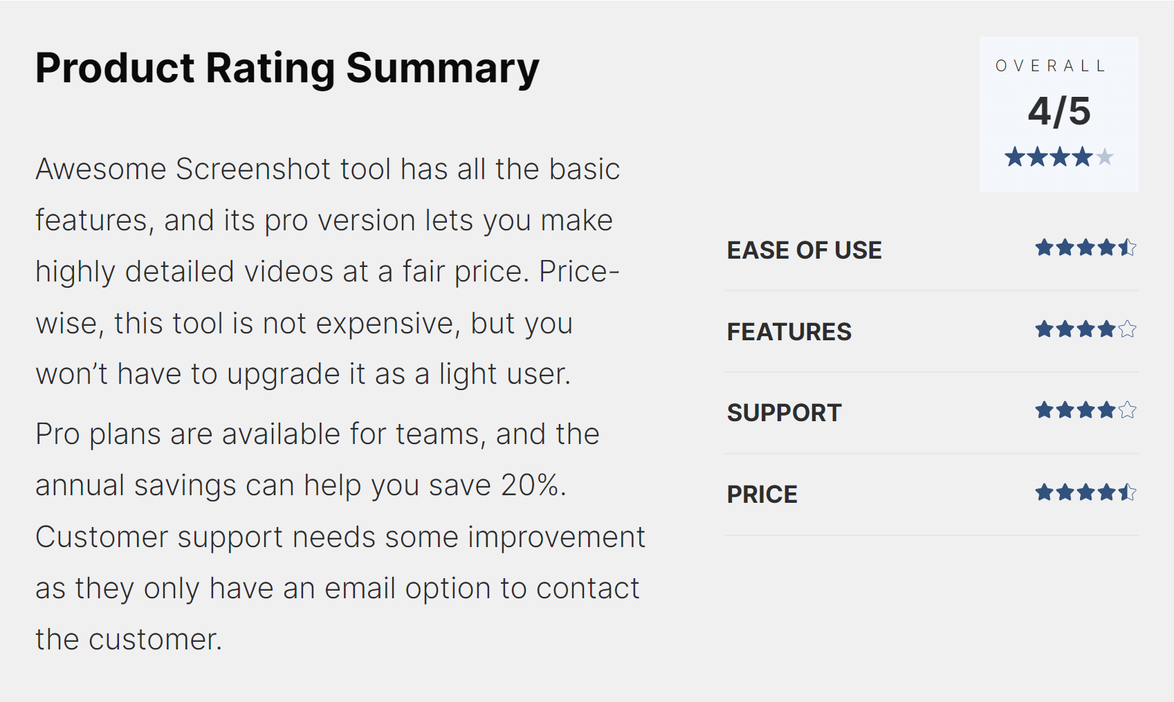 Product Rating Summary