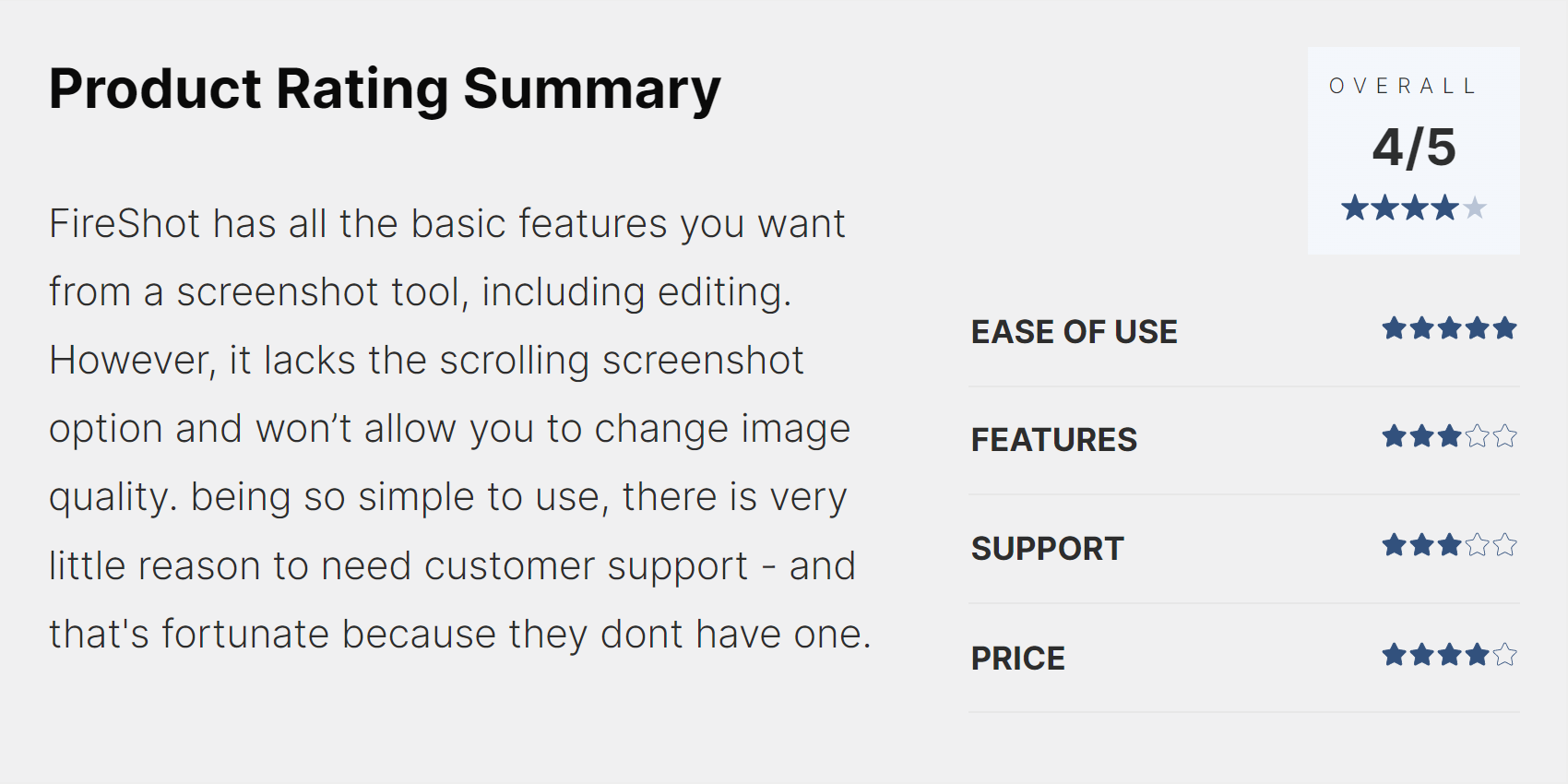 Product Rating Summary