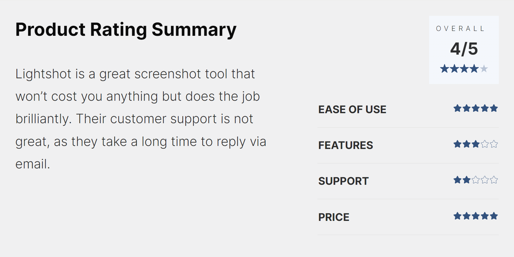 Product Rating Summary
