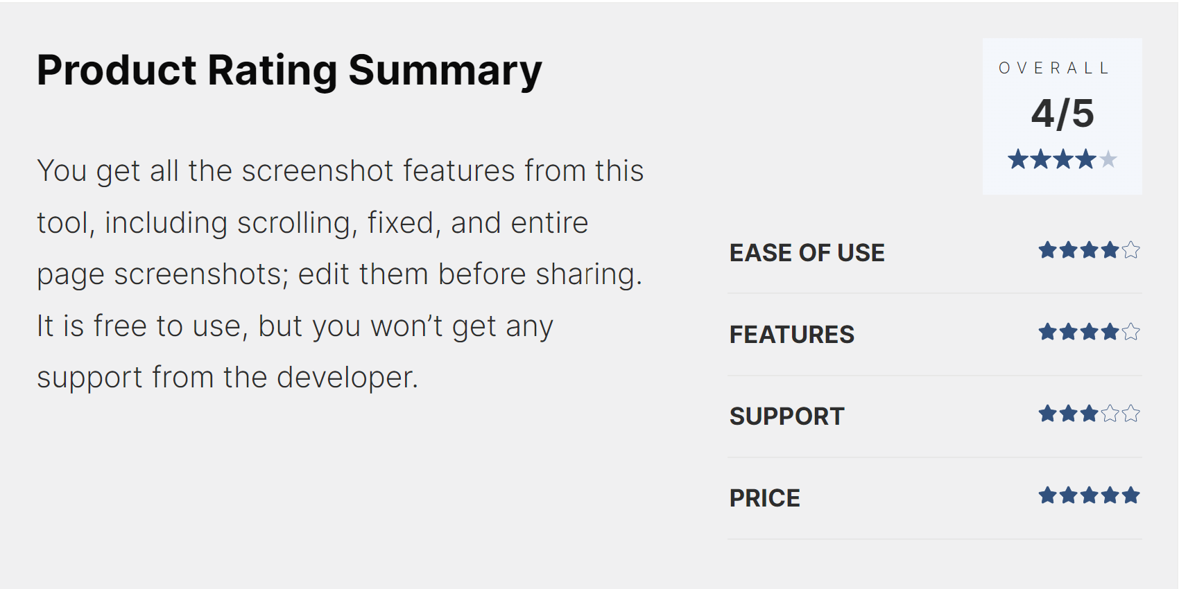 Product Rating Summary