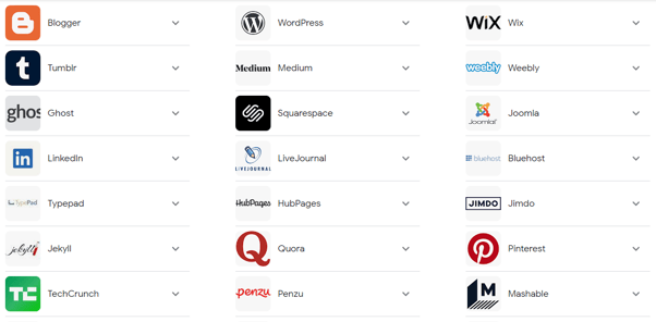 Some of the top blogging websites are