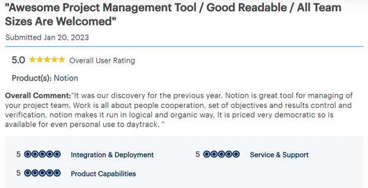 Customer’s Experience 1