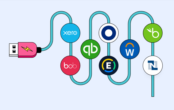 Integration With Collaboration Tools
