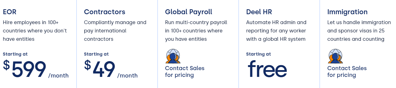 Deel Pricing