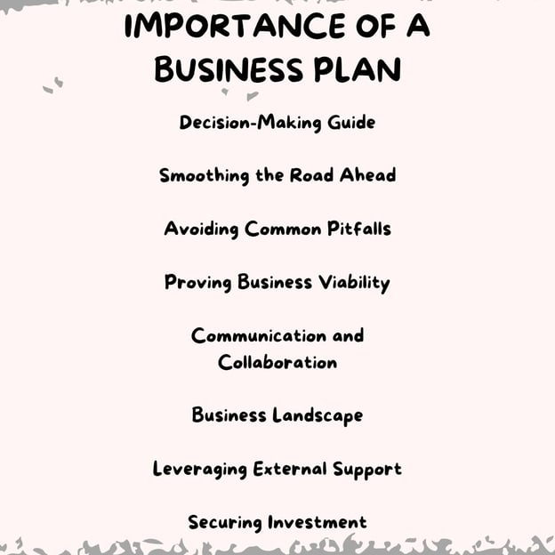 importance of business plan