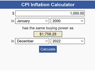 Inflation calculator example
