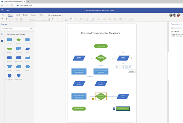 Microsoft-Visio