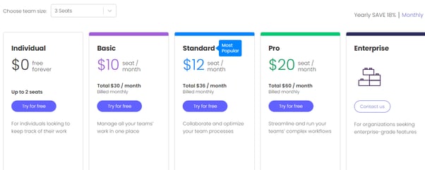 Monday.com Pricing 1