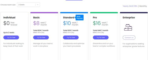 Monday.com Pricing 2