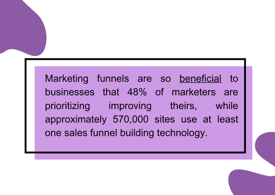 Marketing Funnel