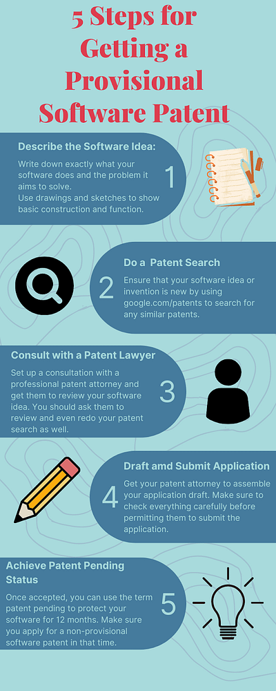 Provisional Software Patent