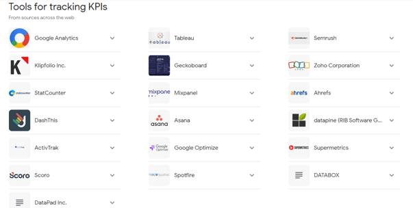 Track Key Metrics
