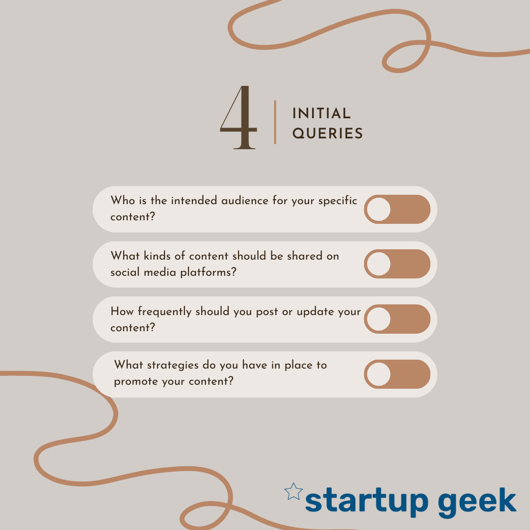 Initial queries
