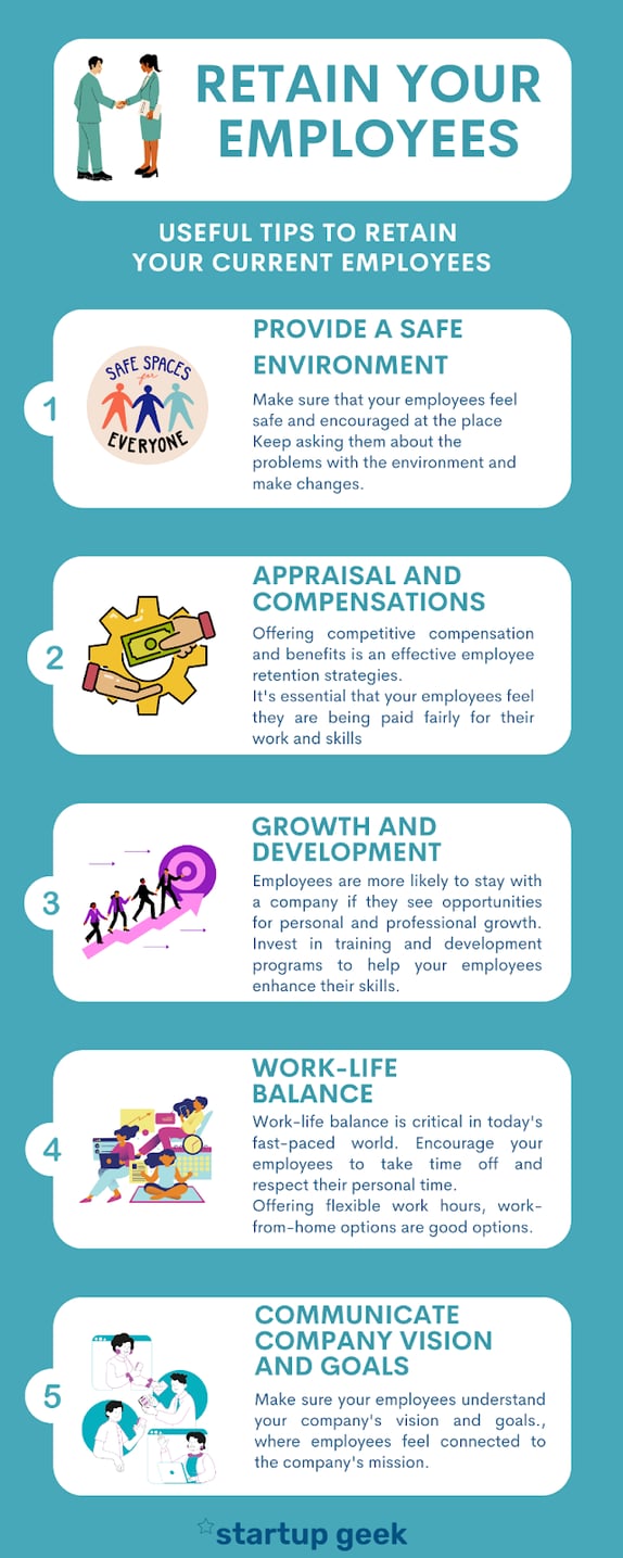 Retain Your Employees