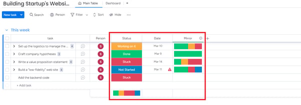 Task Progress & Mirroring Sub-Tasks