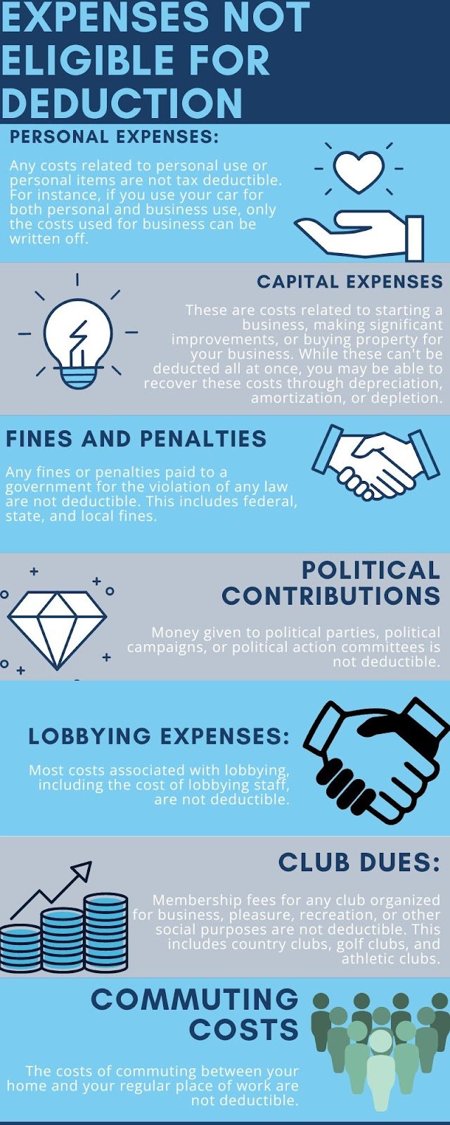 Expenses Not Eligible For Deduction