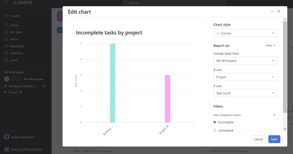 Work Visibility & Graphical Representations 2