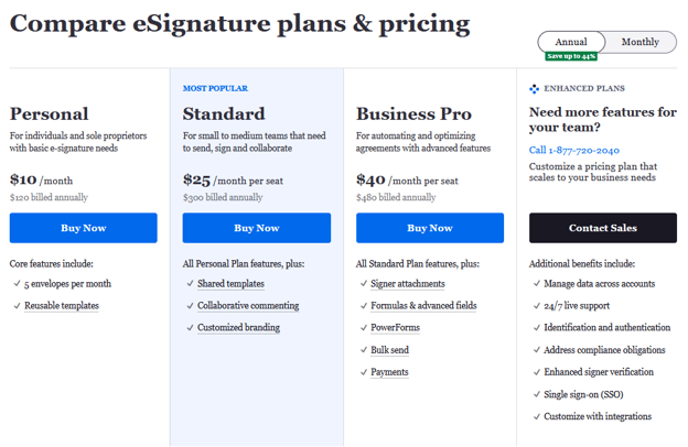 DocuSign pricing