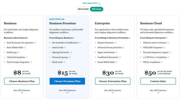 SignNow pricing