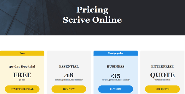 Scrive pricing