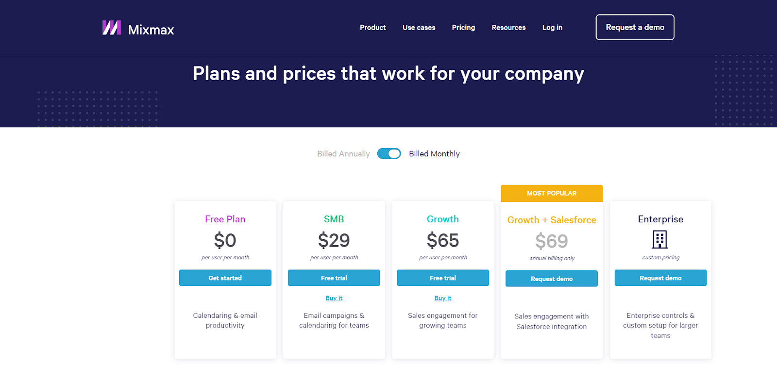 Pricing