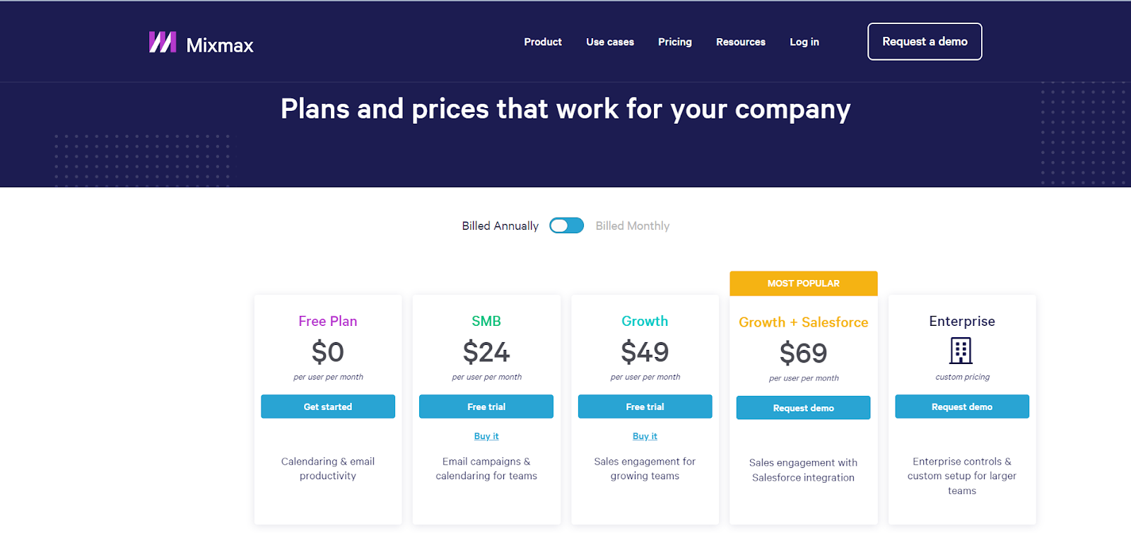 Pricing