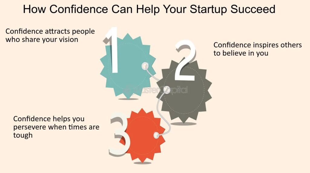importance of building confidence