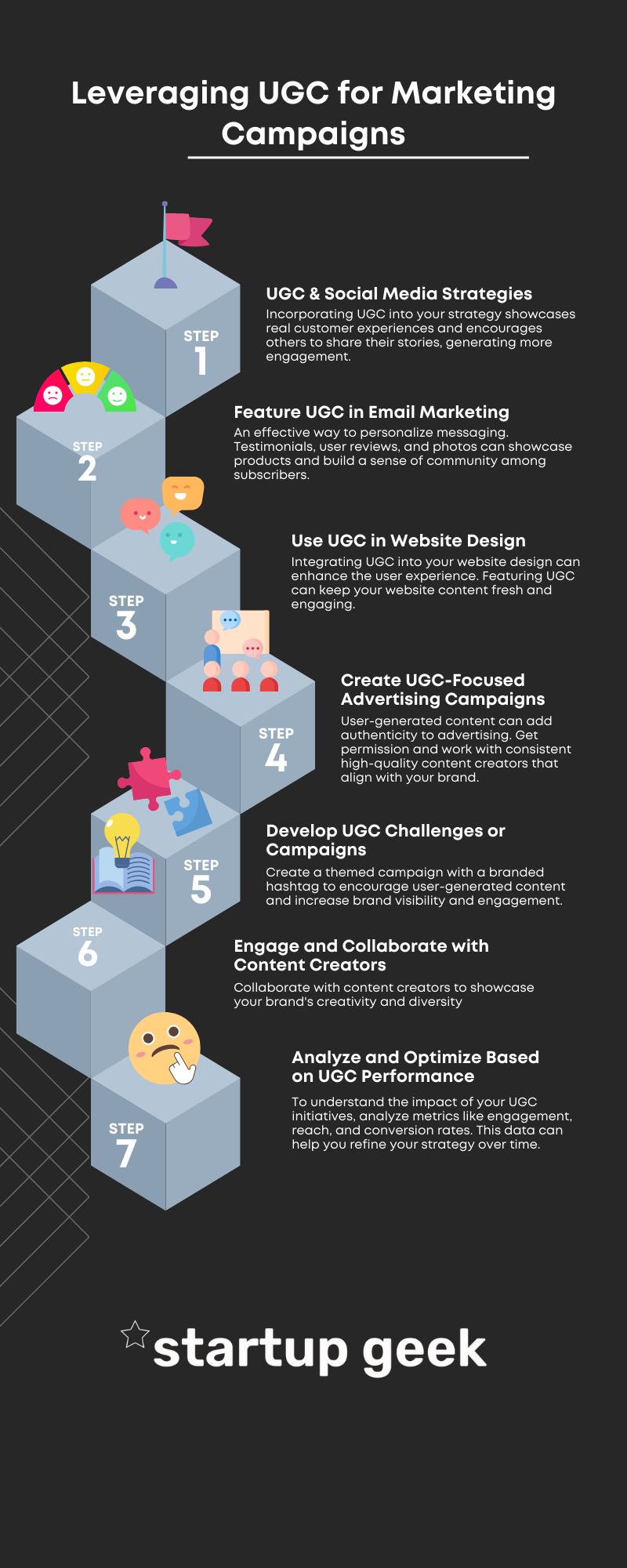 Leveraging UGC for Marketing Campaigns