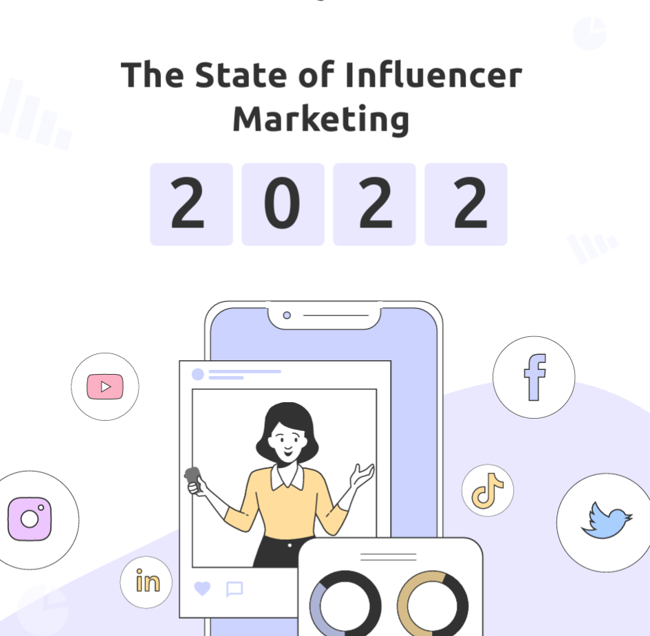 The State of influencer marketing