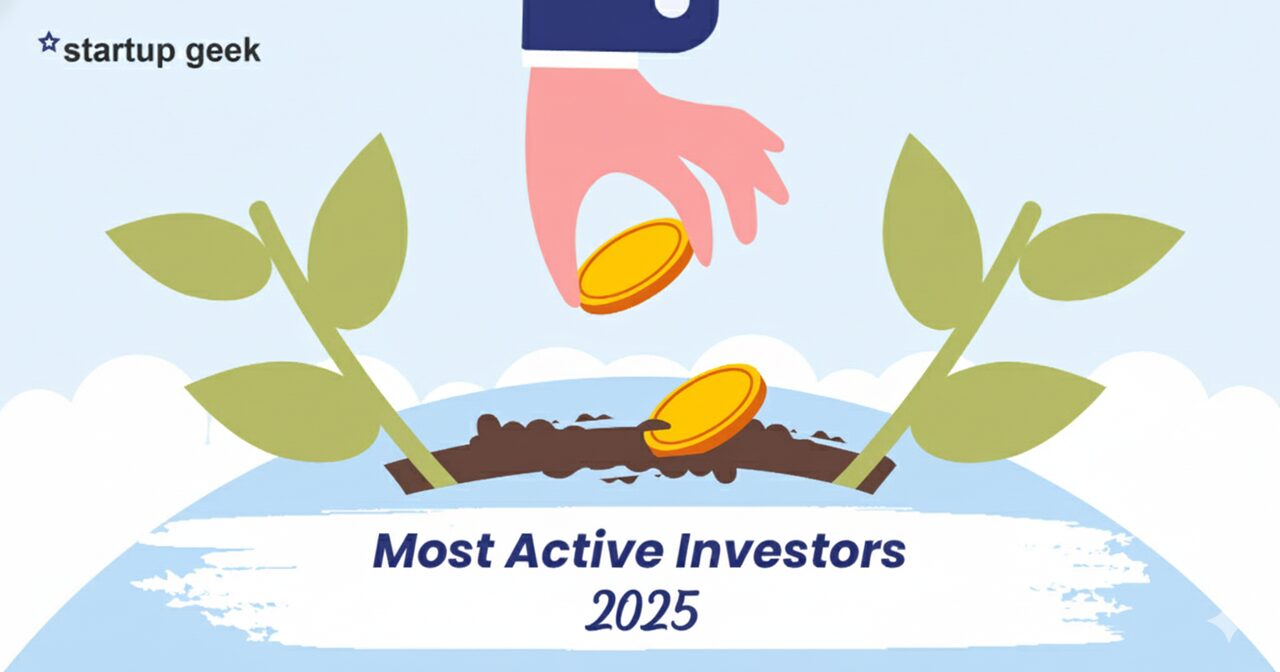 Most Active Investors in 2025